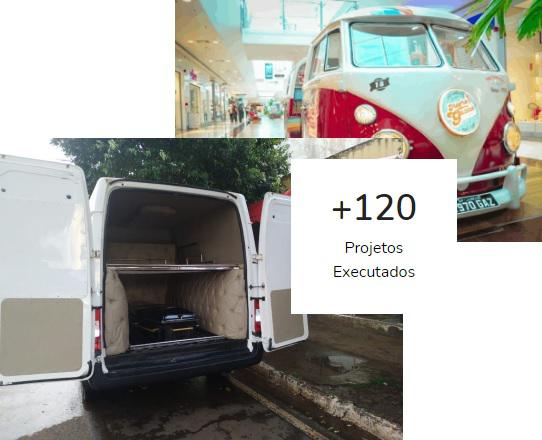 Projetos Executados Projetos Executados